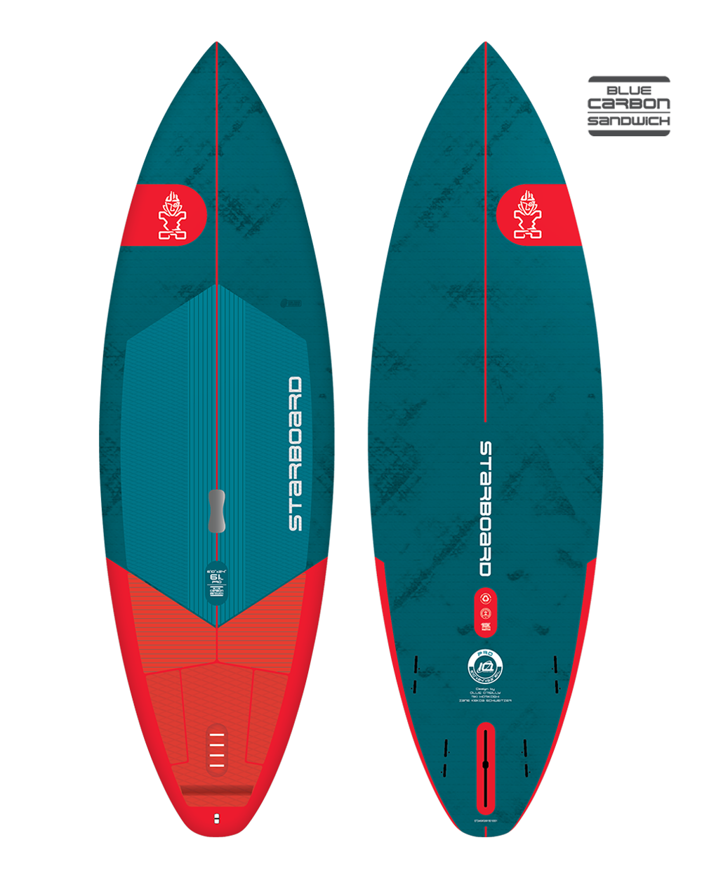 Paddleboards Rental