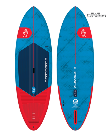 Paddleboards Rental